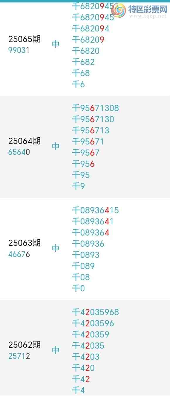 [] 25067ڣжͷڶͷ5Уʤ12ڡͼ桿422 / :ž / ID:1022056