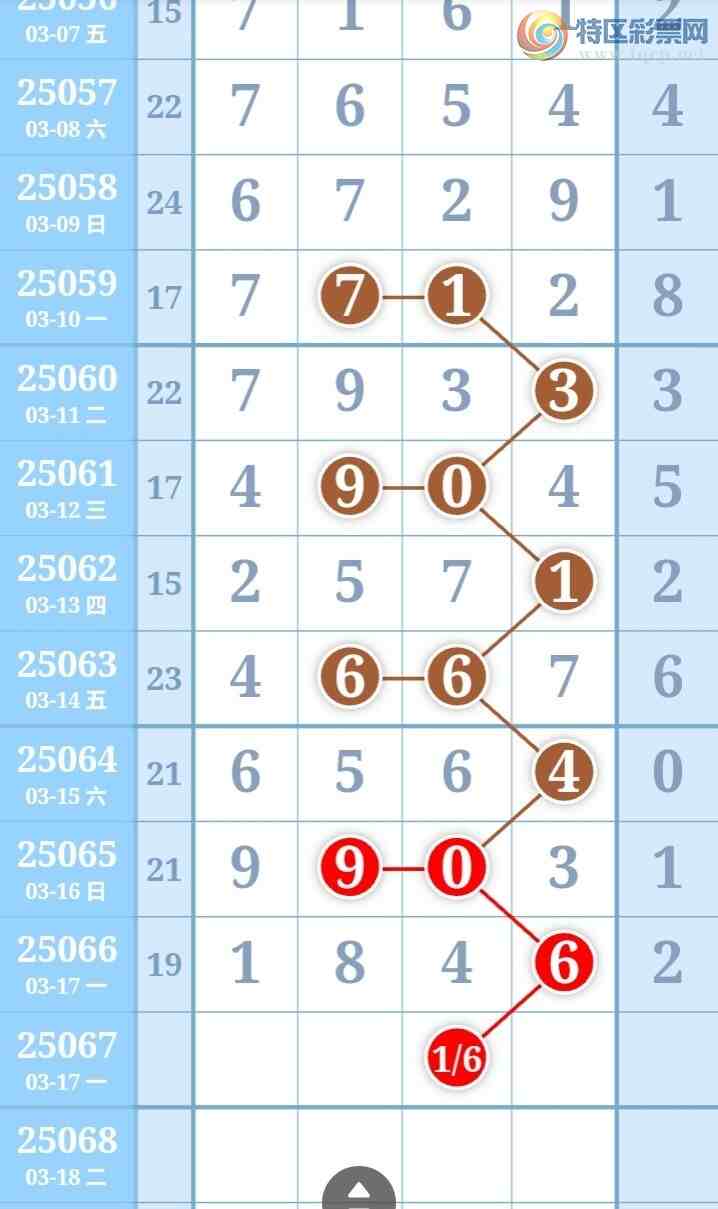 [] 25067ڣжͷڶͷ5Уʤ12ڡͼ桿836 / :ž / ID:1022056