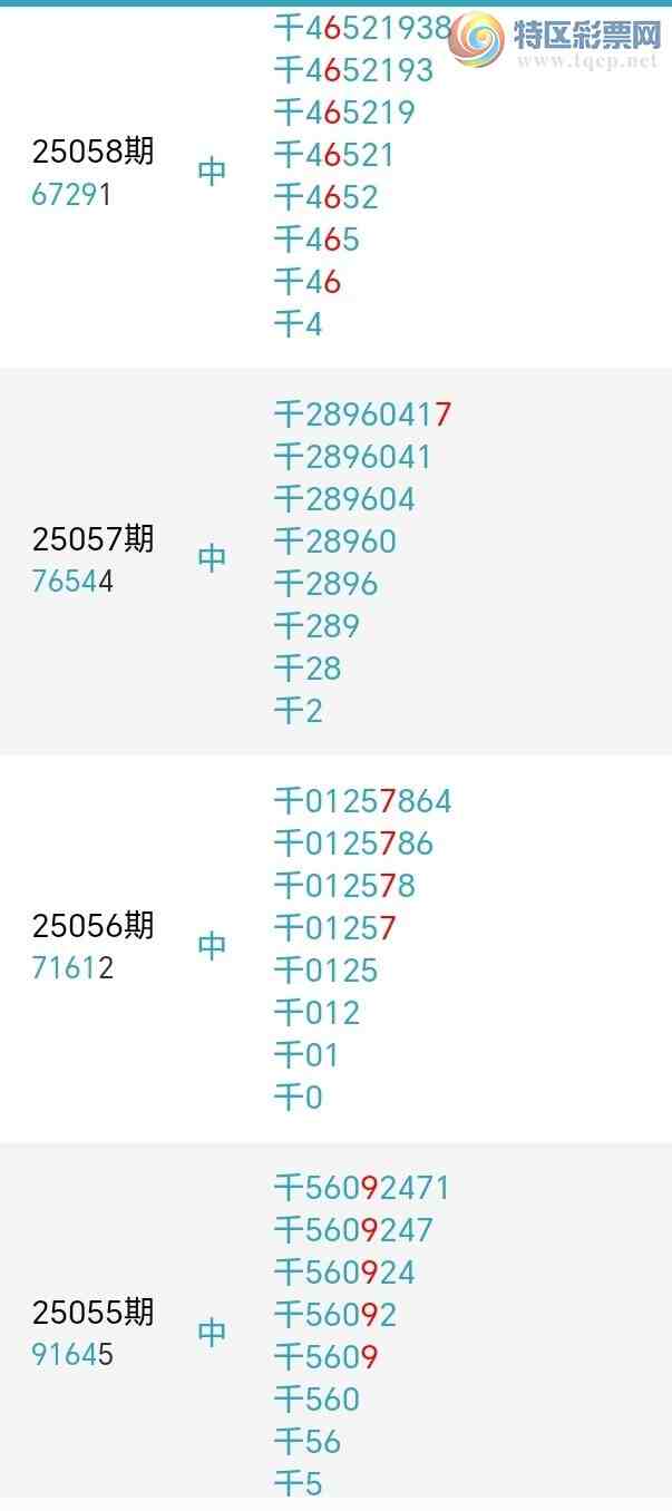 [] 25068ڣжͷڶͷ2Уʤ13ڡͼ桿130 / :ž / ID:1022613