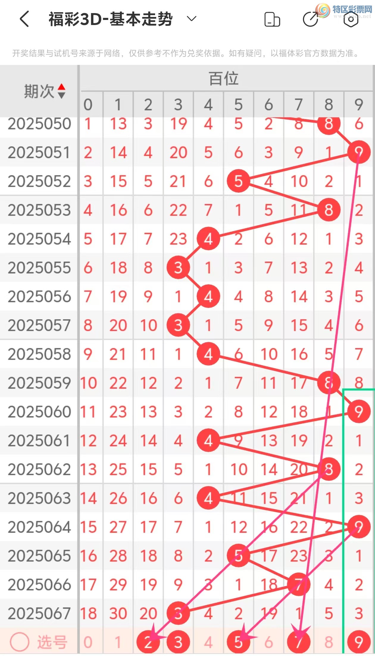 [3D] 25068ڣ3D2025068ƷڽС212 / :˵ĳϡ / ID:1022950