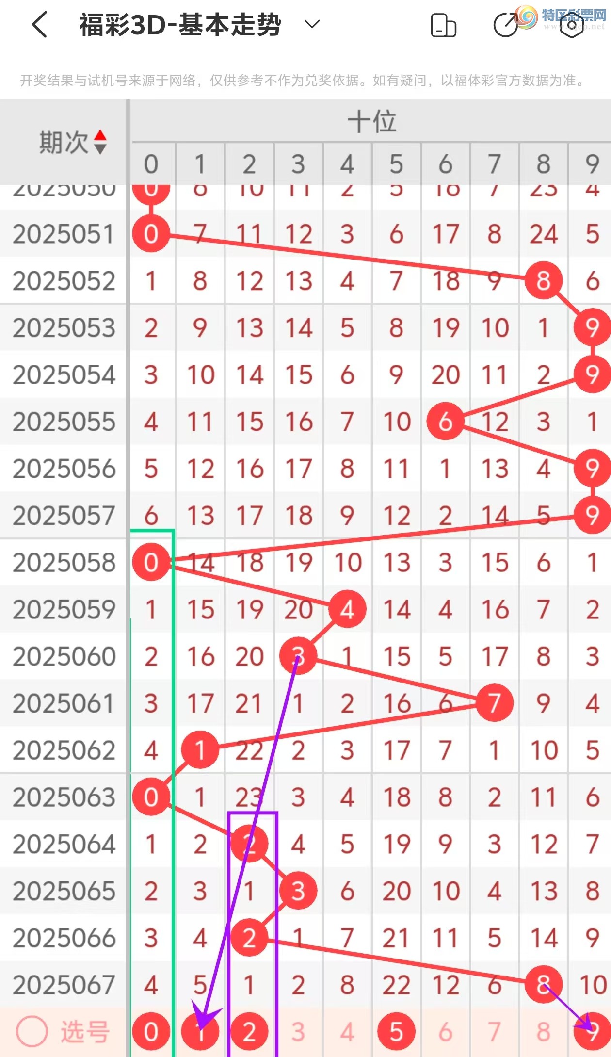 [3D] 25068ڣ3D2025068ƷڽС541 / :˵ĳϡ / ID:1022950