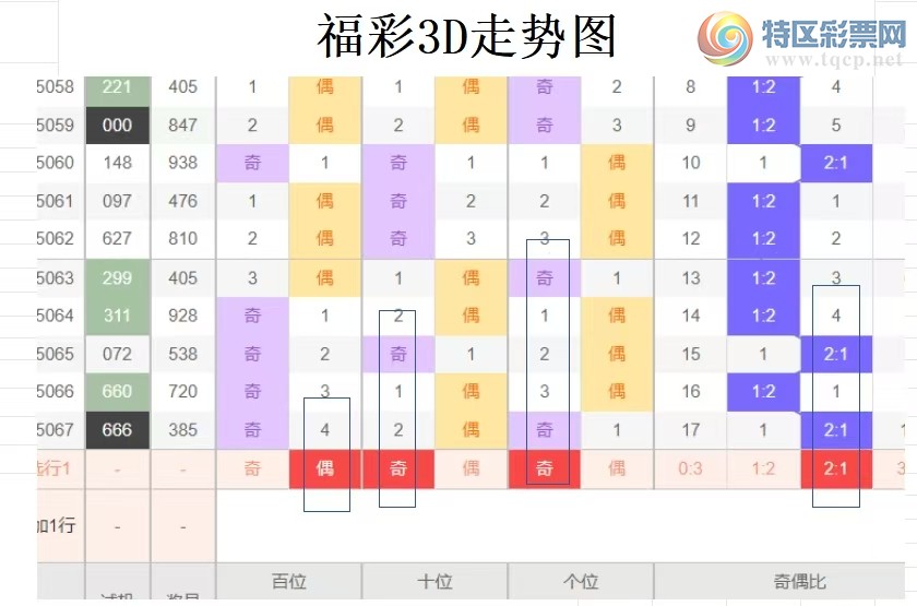[3D] 25068ڣײ3D068ڷ517 / :ײˡ / ID:1022957