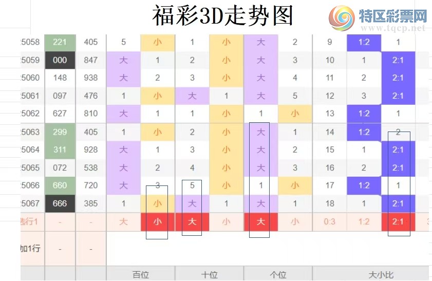 [3D] 25068ڣײ3D068ڷ911 / :ײˡ / ID:1022957