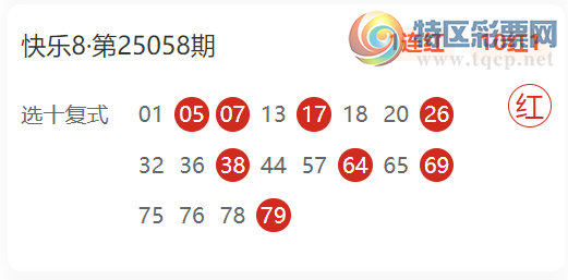 [8] 25068ڣ뵨Ԥ  ѡһ103589 / : / ID:1022921