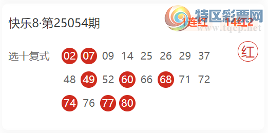 [8] 25068ڣ뵨Ԥ  ѡһ103371 / : / ID:1022921