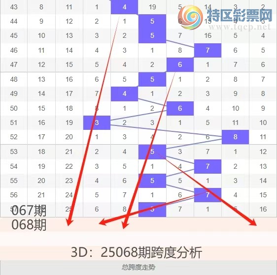 [3D] 25068ڣ3D25068ڶλ825 / :ĵ硣 / ID:1023000