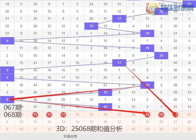 [3D] 25068ڣ3D25068ڶλ702 / :ĵ硣 / ID:1023000