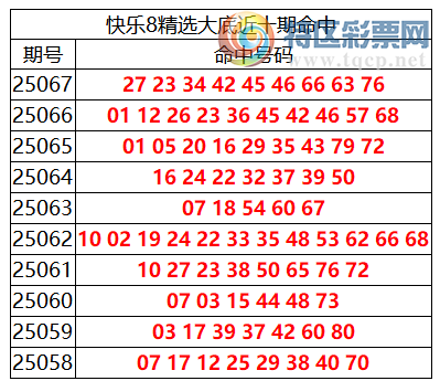 [8] 25068ڣ8ֲ9366 / :ͷ-С / ID:1023003