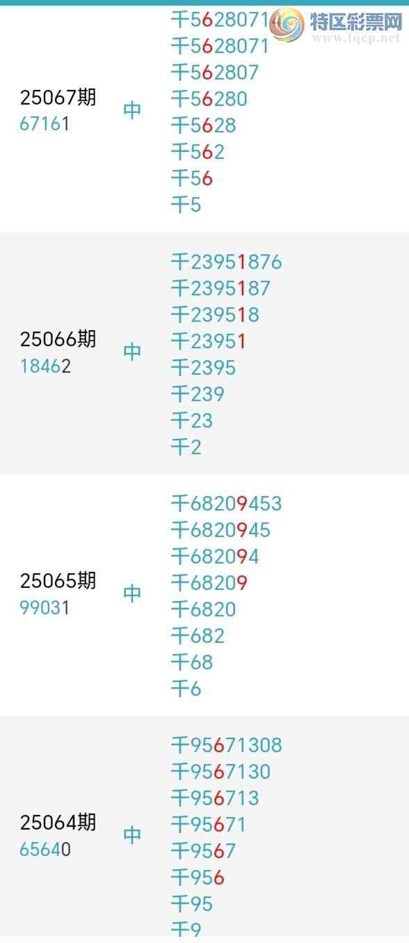 [] 25069ڣжͷڶͷ6Уʤ14ڡͼ桿668 / :ž / ID:1023147