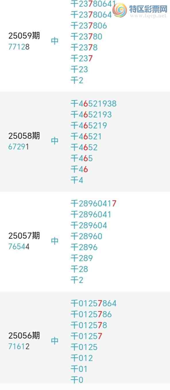 [] 25069ڣжͷڶͷ6Уʤ14ڡͼ桿693 / :ž / ID:1023147