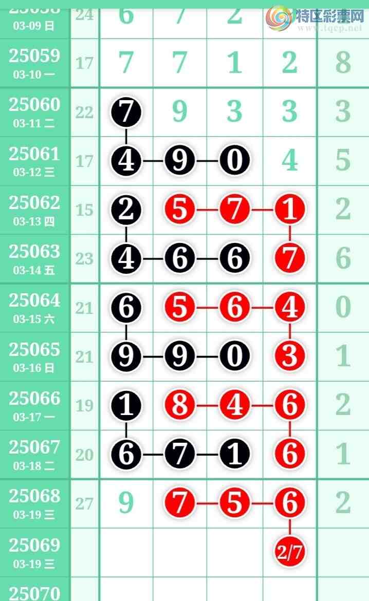 [] 25069ڣжͷڶͷ6Уʤ14ڡͼ桿202 / :ž / ID:1023147