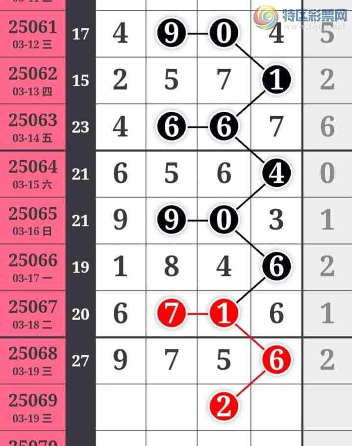 [������] 25069�ڣ����ű㾫�ʺ��������Ƽ���ͼ�桿356 / ����:���ű㾫�� / ����ID:1023215