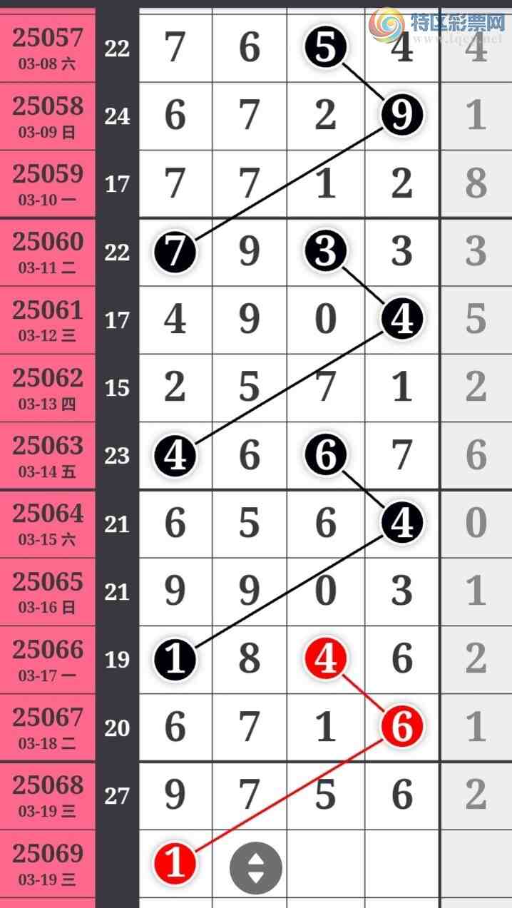 [������] 25069�ڣ����ű㾫�ʺ��������Ƽ���ͼ�桿235 / ����:���ű㾫�� / ����ID:1023215