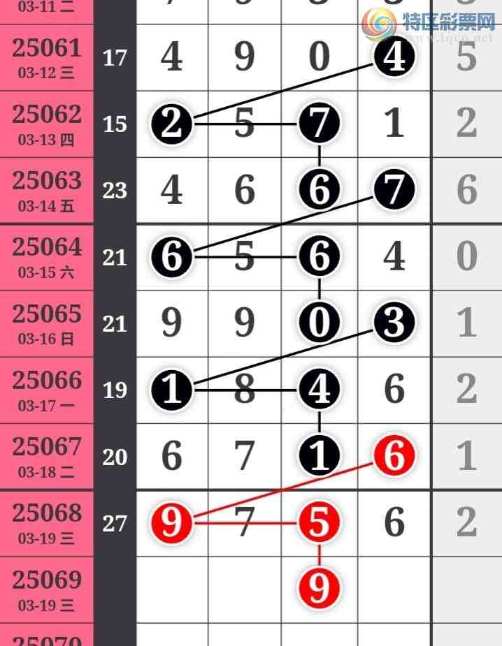 [������] 25069�ڣ����ű㾫�ʺ��������Ƽ���ͼ�桿381 / ����:���ű㾫�� / ����ID:1023215