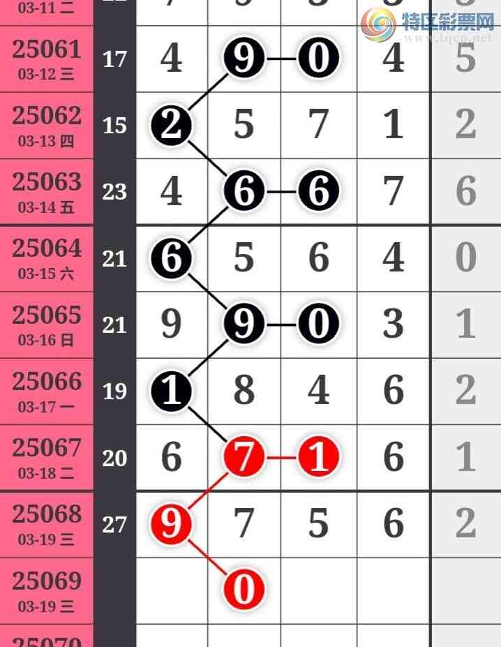 [������] 25069�ڣ����ű㾫�ʺ��������Ƽ���ͼ�桿115 / ����:���ű㾫�� / ����ID:1023215