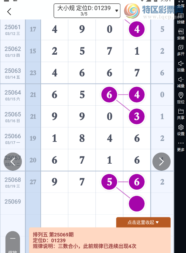 [排列五] 25069期：6个头6个尾参考【图规】250 / 作者:换位思考1 / 帖子ID:1023301