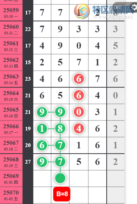 [������] 25069�ڣ��򽱲ο���ͼ�桿691 / ����:��һ��Ŀ�� / ����ID:1023318