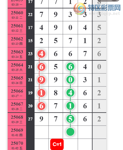 [������] 25069�ڣ��򽱲ο���ͼ�桿763 / ����:��һ��Ŀ�� / ����ID:1023318