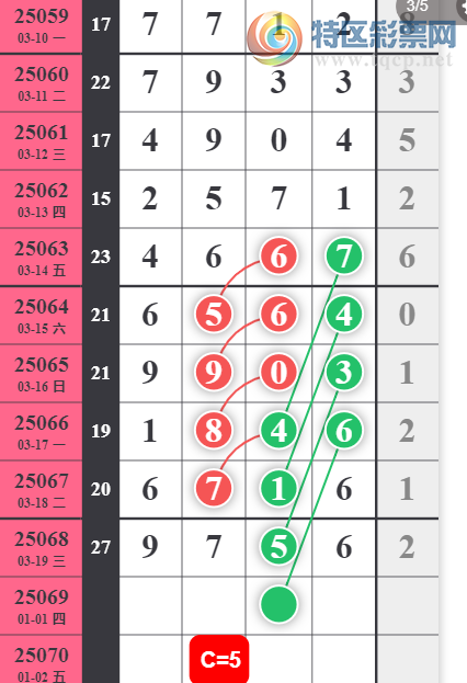 [������] 25069�ڣ��򽱲ο���ͼ�桿408 / ����:��һ��Ŀ�� / ����ID:1023318