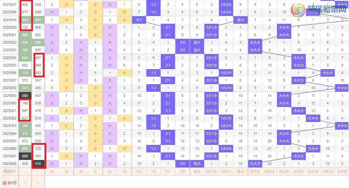 [����3D] 25069�ڣ�����3D/069�ڿ��0113 / ����:��ң������ / ����ID:1023396