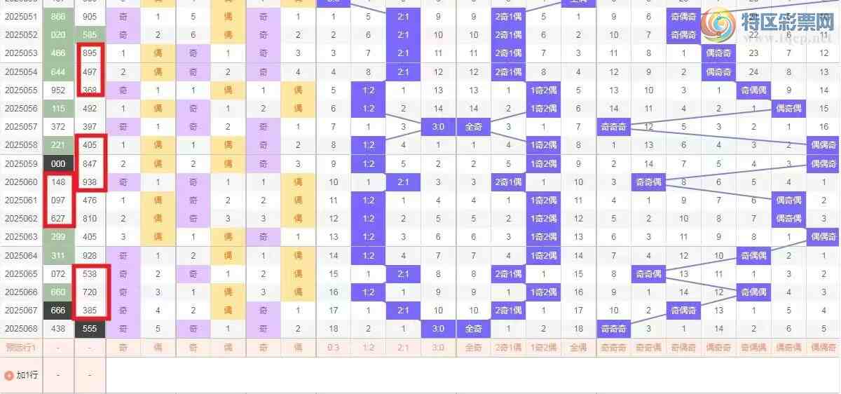 [����3D] 25069�ڣ�����3D/069�ڿ��0859 / ����:��ң������ / ����ID:1023396