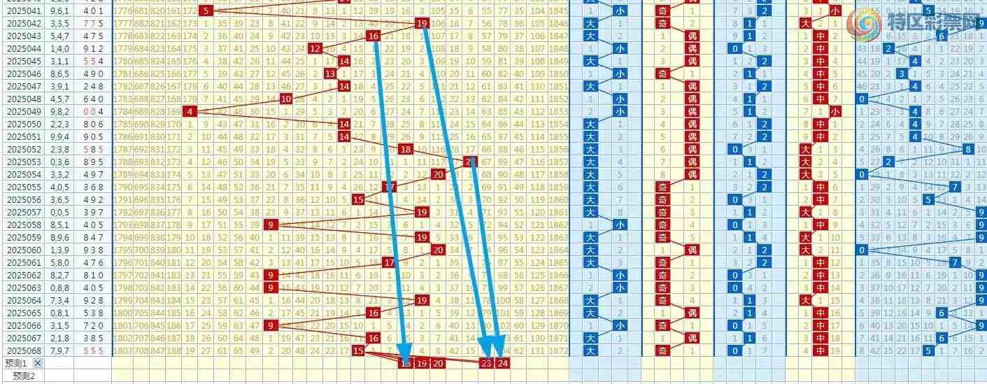 [����3D] 25069�ڣ�����3D/069�ڿ��0311 / ����:��ң������ / ����ID:1023396