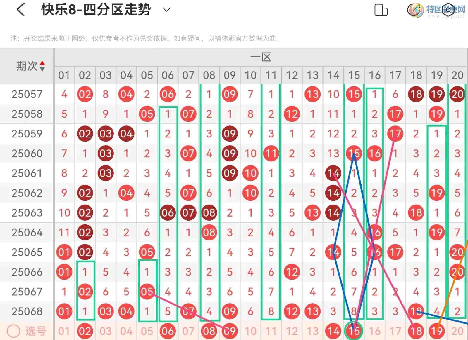 [����8] 25069�ڣ����ְ˵�25069�ڻ������Ʒ����������ĵ��ж�һ�飩55 / ����:��˿˿�� / ����ID:1023550