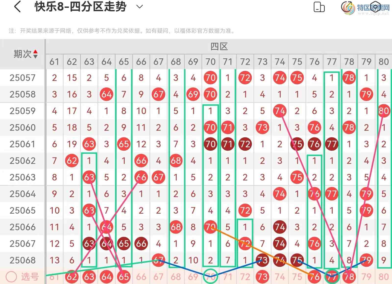 [����8] 25069�ڣ����ְ˵�25069�ڻ������Ʒ����������ĵ��ж�һ�飩838 / ����:��˿˿�� / ����ID:1023550