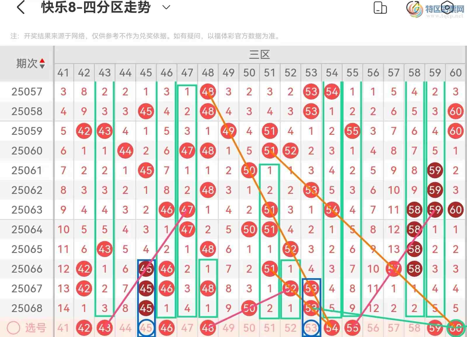 [����8] 25069�ڣ����ְ˵�25069�ڻ������Ʒ����������ĵ��ж�һ�飩453 / ����:��˿˿�� / ����ID:1023550