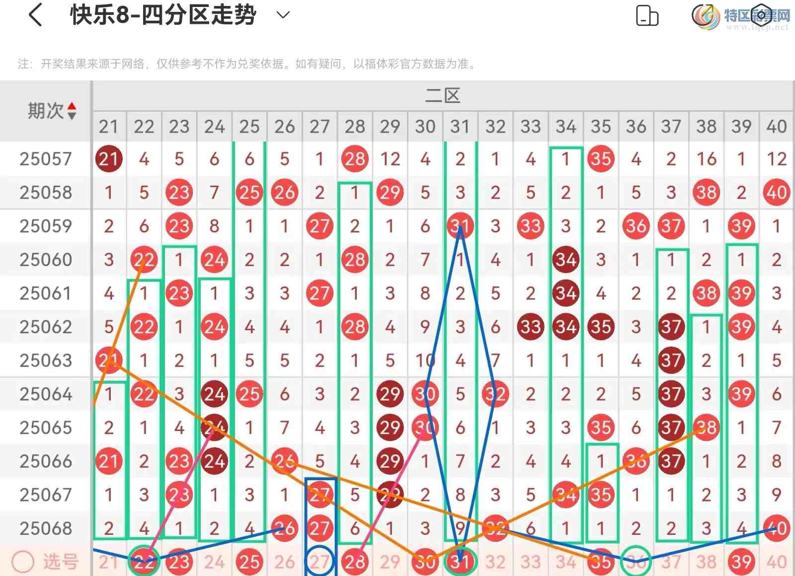 [����8] 25069�ڣ����ְ˵�25069�ڻ������Ʒ����������ĵ��ж�һ�飩509 / ����:��˿˿�� / ����ID:1023550