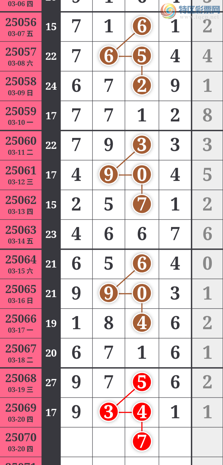 [������] 25070�ڣ����ű㾫�ʺ��������Ƽ���ͼ�桿366 / ����:���ű㾫�� / ����ID:1023702