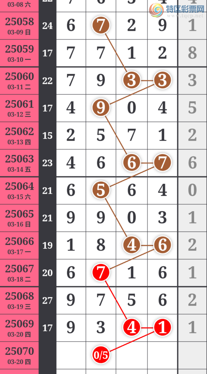 [������] 25070�ڣ����ű㾫�ʺ��������Ƽ���ͼ�桿332 / ����:���ű㾫�� / ����ID:1023702