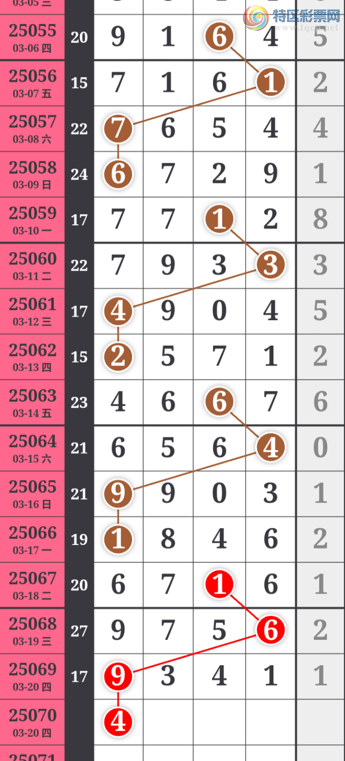 [������] 25070�ڣ����ű㾫�ʺ��������Ƽ���ͼ�桿367 / ����:���ű㾫�� / ����ID:1023702