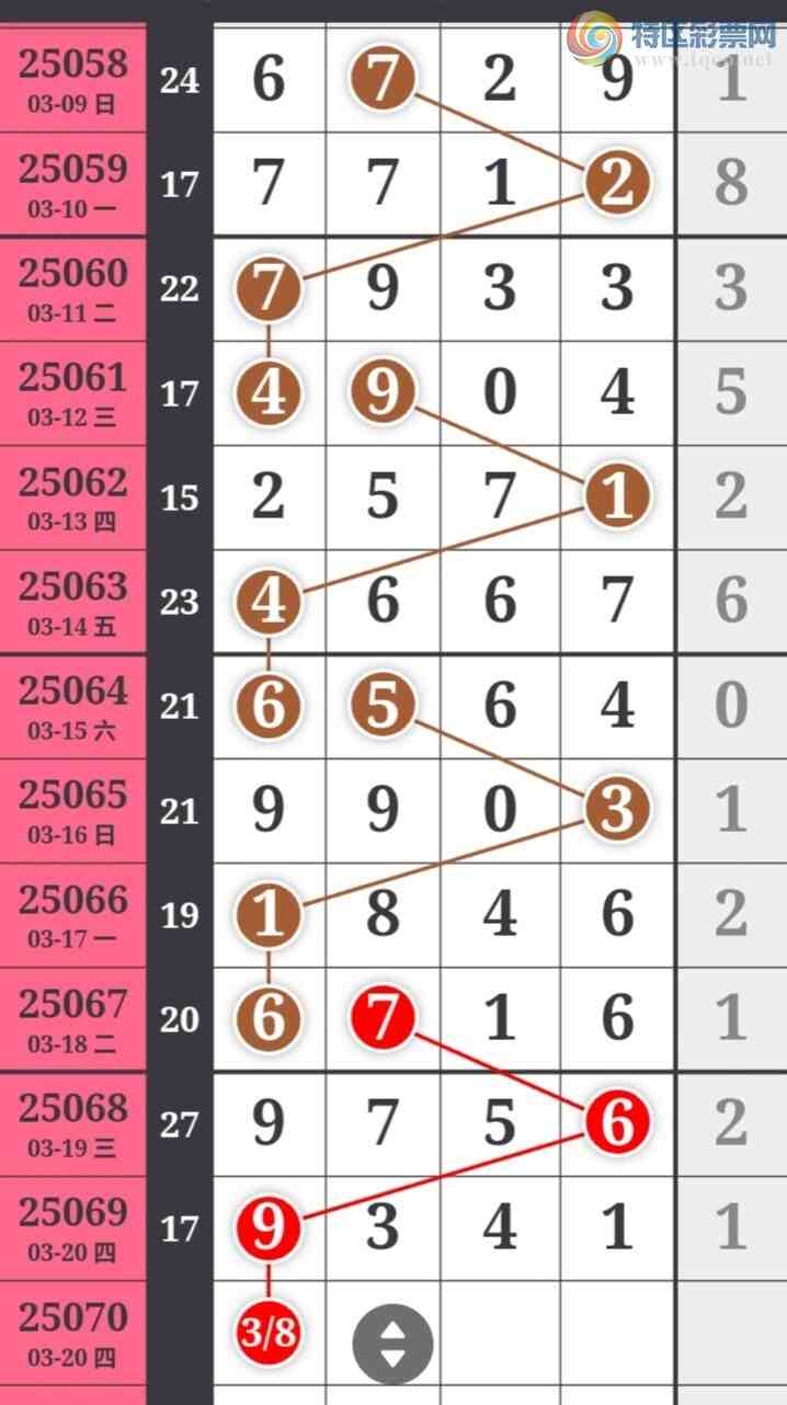 [������] 25070�ڣ����ű㾫�ʺ��������Ƽ���ͼ�桿899 / ����:���ű㾫�� / ����ID:1023702