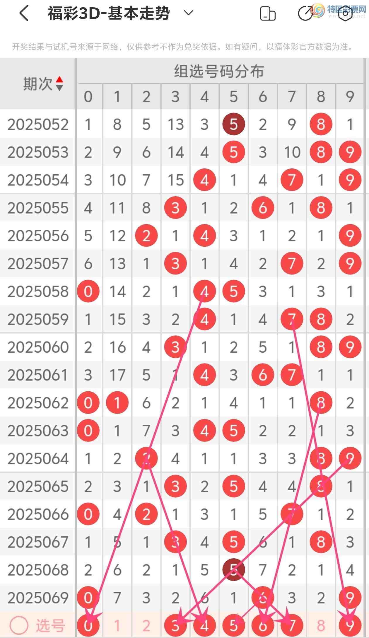 [3D] 25070ڣ˵ĳϸ3D2025070Ʒ235 / :˵ĳϡ / ID:1024104