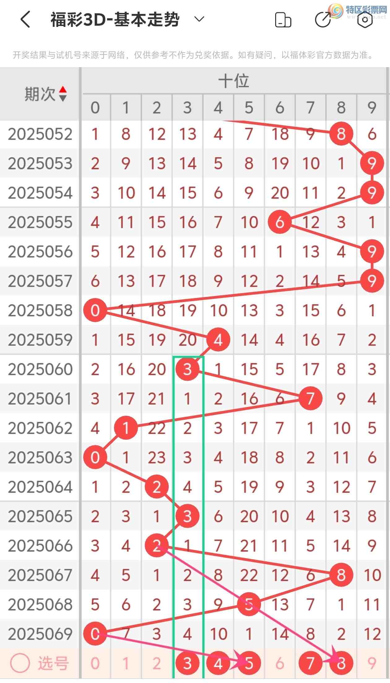[3D] 25070ڣ˵ĳϸ3D2025070Ʒ168 / :˵ĳϡ / ID:1024104