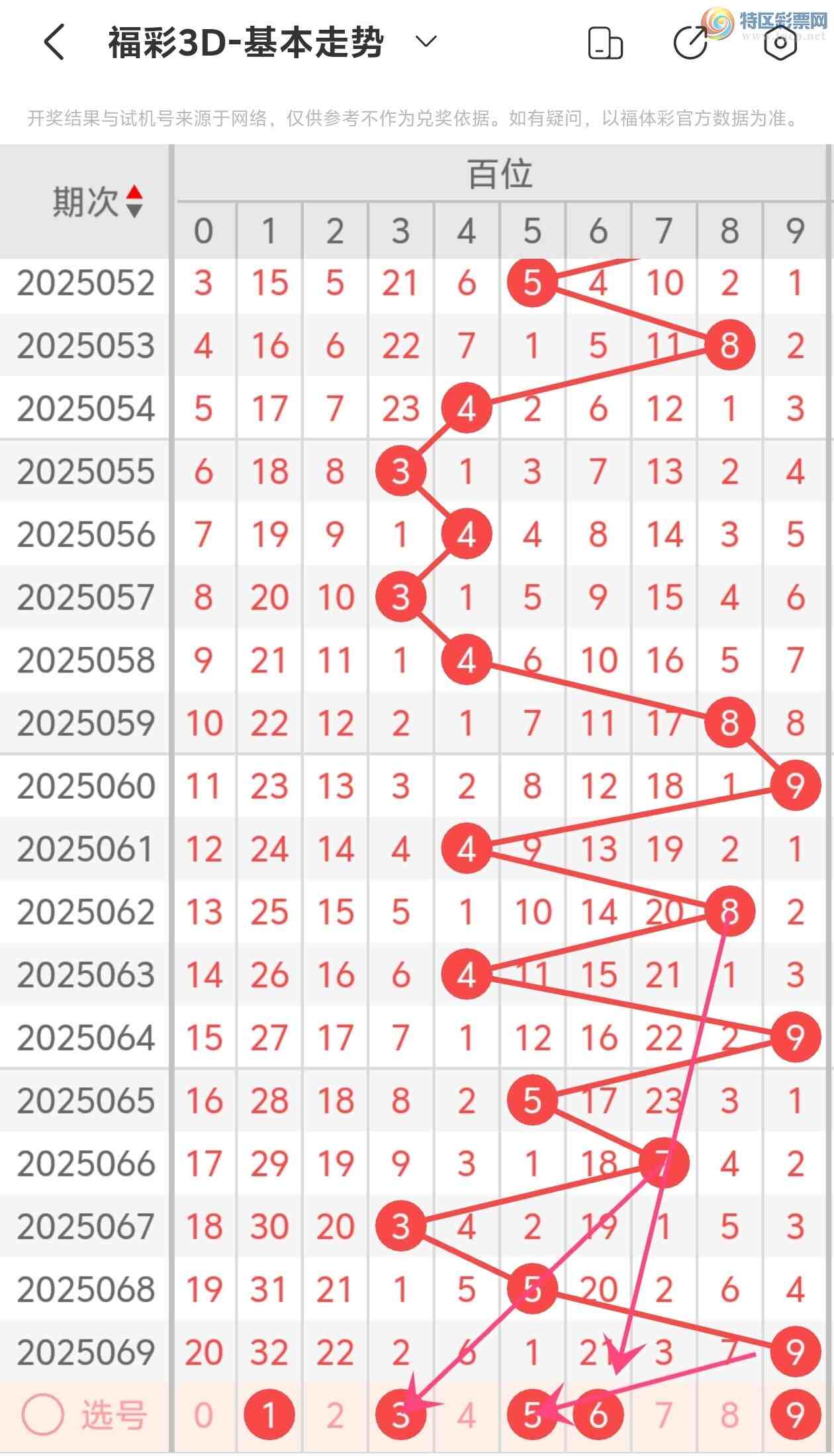 [3D] 25070ڣ˵ĳϸ3D2025070Ʒ226 / :˵ĳϡ / ID:1024104