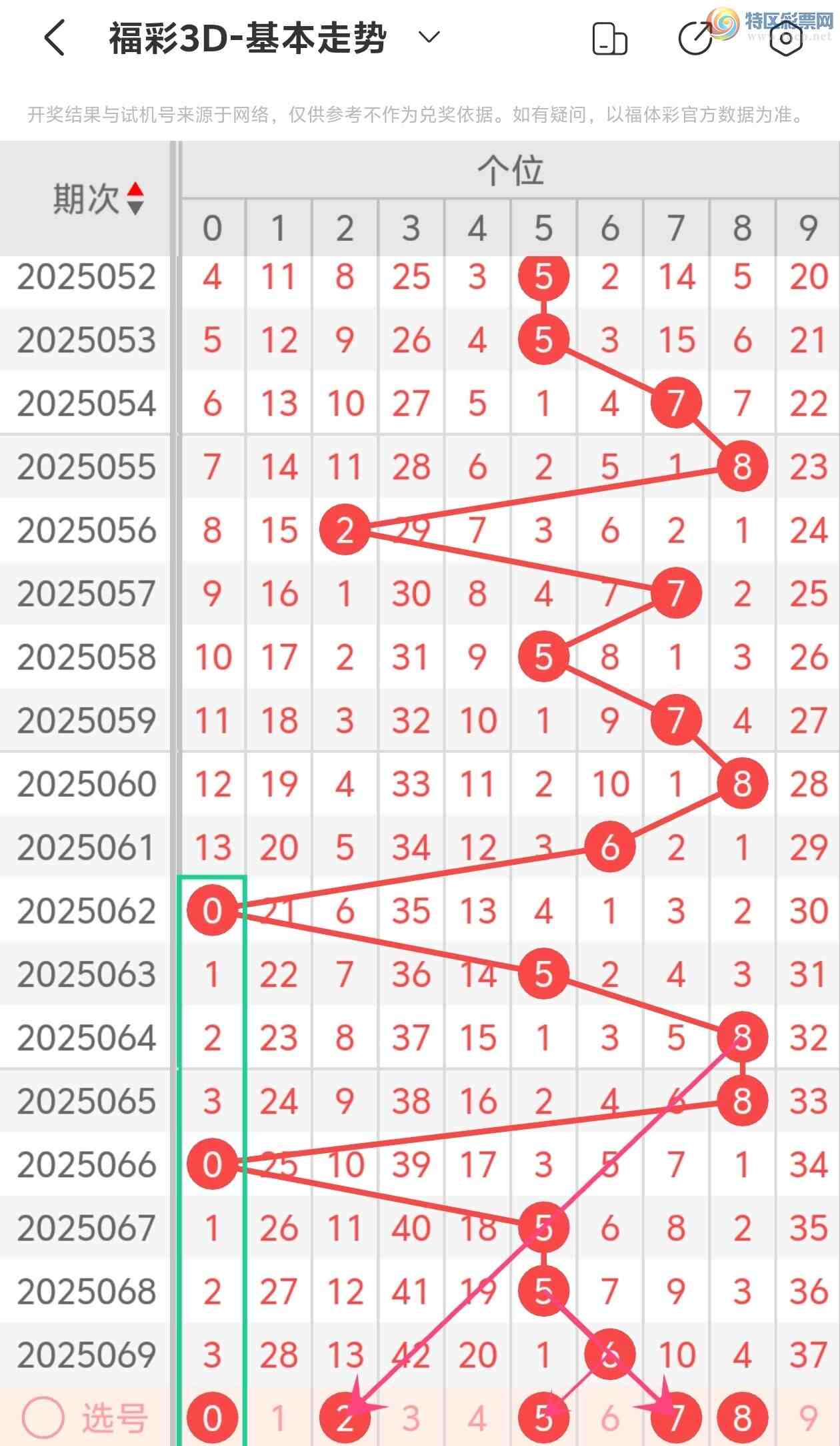 [3D] 25070ڣ˵ĳϸ3D2025070Ʒ336 / :˵ĳϡ / ID:1024104