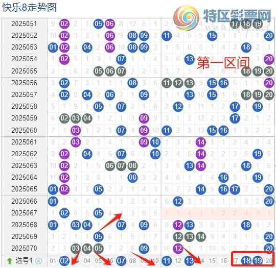 [����8] 25071�ڣ��ĵ�����071�ڿ���8 ���ڿ���8 ������ ��ʽ��609 / ����:�ĵ���硣 / ����ID:1024581