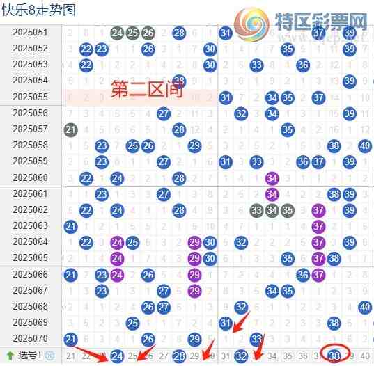 [����8] 25071�ڣ��ĵ�����071�ڿ���8 ���ڿ���8 ������ ��ʽ��829 / ����:�ĵ���硣 / ����ID:1024581