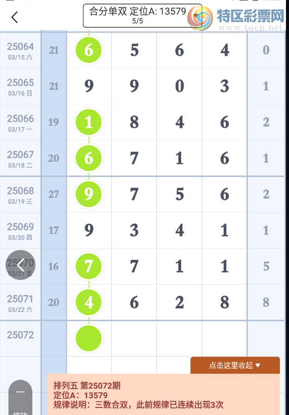 [] 25072ڣݹ 26ûβصβͼ桿187 / :һĿ / ID:1024876