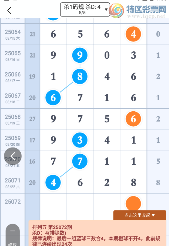 [������] 25072�ڣ�����ɱ��桾ͼ�桿10 / ����:���ɹ¼� / ����ID:1024854