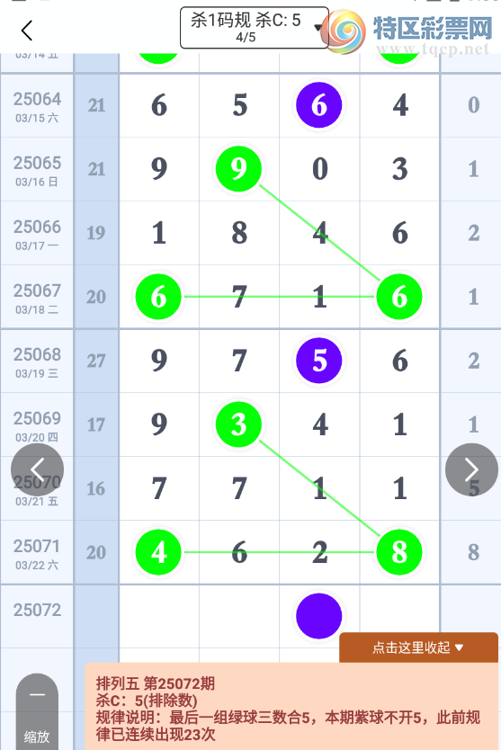 [������] 25072�ڣ�����ɱ��桾ͼ�桿638 / ����:���ɹ¼� / ����ID:1024854