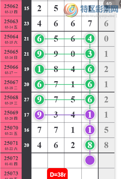 [������] 25072�ڣ������Ѹ��� �ο��ο���ͼ�桿440 / ����:����Ц1 / ����ID:1025009