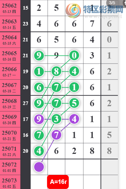 [������] 25072�ڣ������Ѹ��� �ο��ο���ͼ�桿381 / ����:����Ц1 / ����ID:1025009