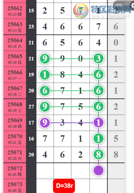 [������] 25072�ڣ������Ѹ��� �ο��ο���ͼ�桿550 / ����:����Ц1 / ����ID:1025009