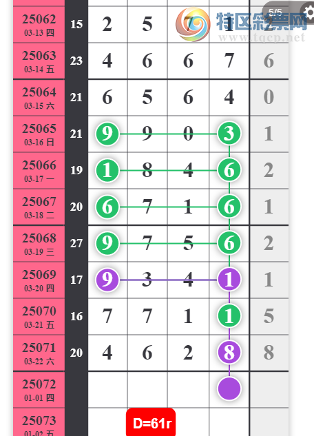 [������] 25072�ڣ������Ѹ��� �ο��ο���ͼ�桿58 / ����:����Ц1 / ����ID:1025009