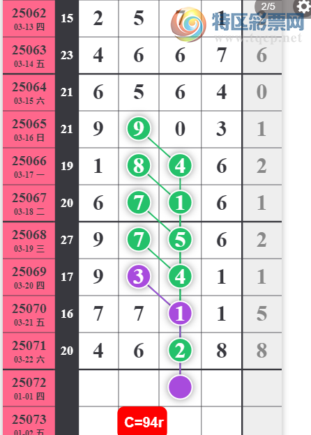 [������] 25072�ڣ������Ѹ��� �ο��ο���ͼ�桿272 / ����:����Ц1 / ����ID:1025009