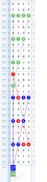 [������] 25072�ڣ����ﾭ��ʮλ��ͼ�桿676 / ����:����TL29906 / ����ID:1024776