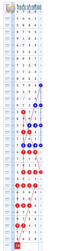 [������] 25072�ڣ����ﾭ��ʮλ��ͼ�桿781 / ����:����TL29906 / ����ID:1024776